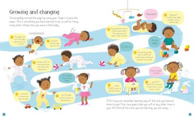 All About You and Your Body - 5