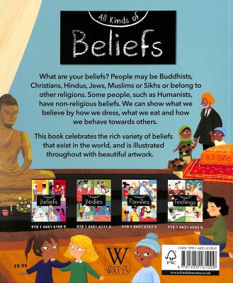 All Kinds of: Beliefs - 2