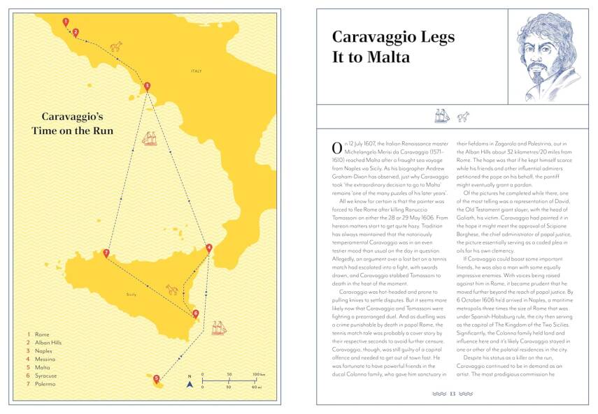 Artists' Journeys That Shaped Our World - 2