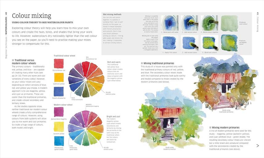 Artist's Painting Techniques - 7