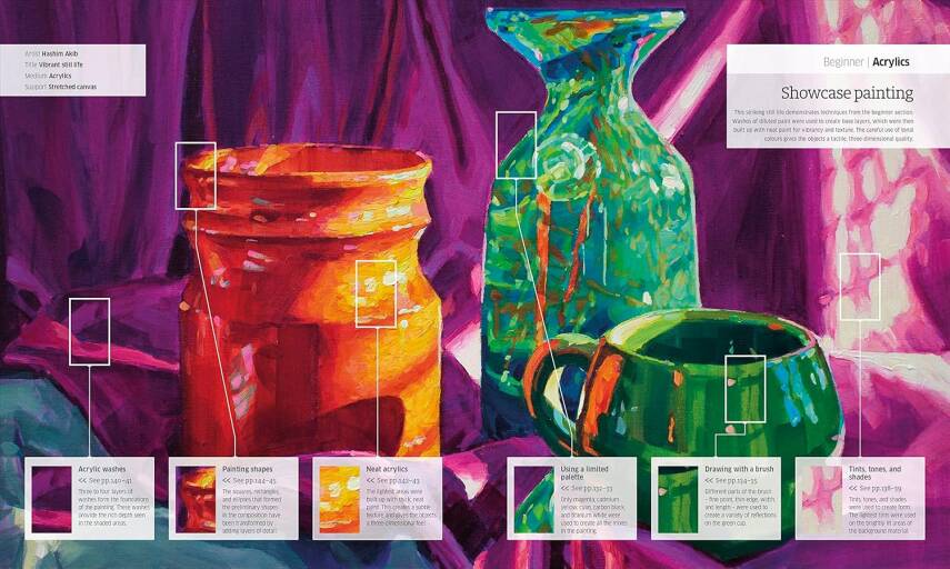 Artist's Painting Techniques - 8