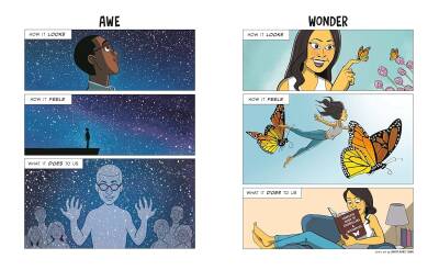 Atlas of the Heart - 3