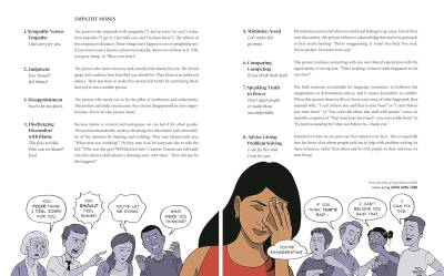 Atlas of the Heart - 5