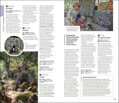 Bali and Lombok: Travel Guide - 5