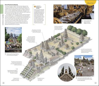 Bali and Lombok: Travel Guide - 6