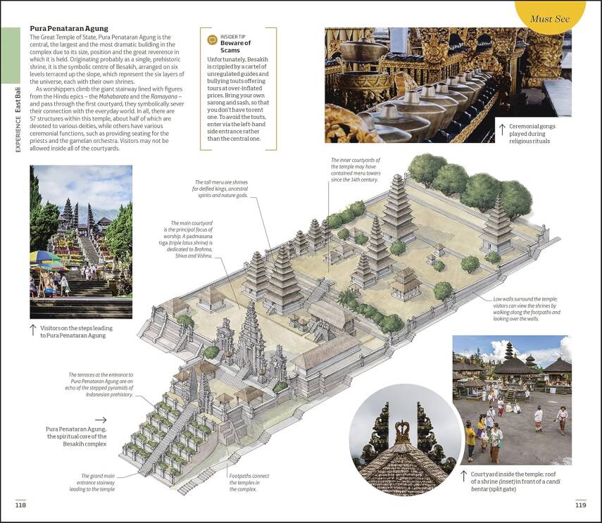 Bali and Lombok: Travel Guide - 6