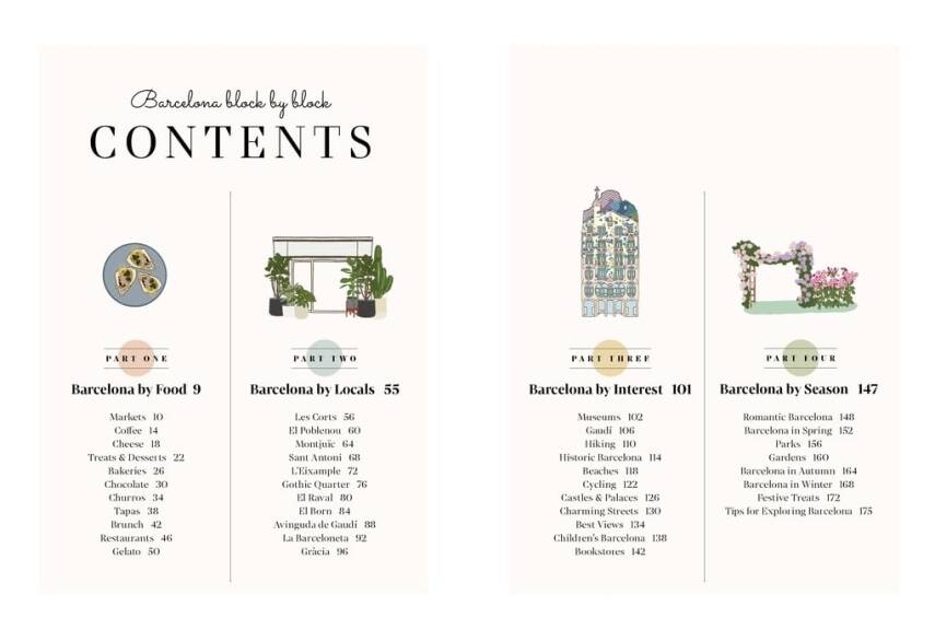 Barcelona, Block by Block - 2