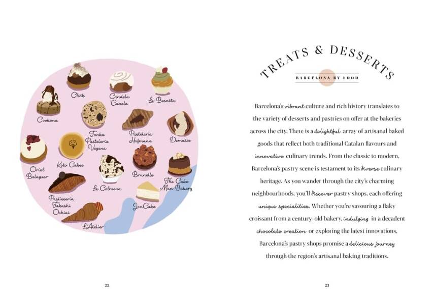 Barcelona, Block by Block - 3