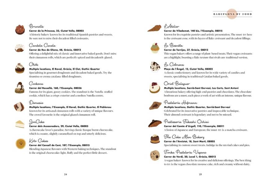 Barcelona, Block by Block - 4