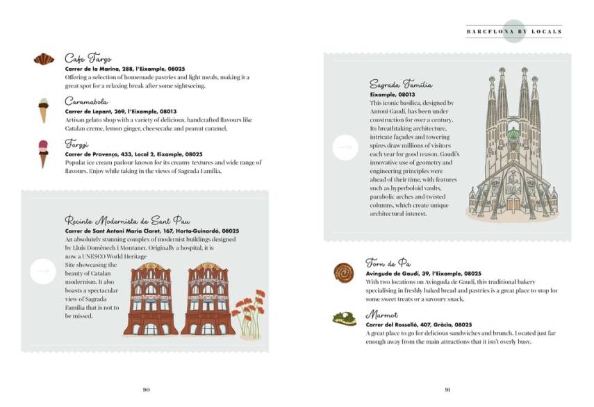 Barcelona, Block by Block - 6