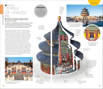 Beijing and Shanghai: Travel Guide - 7