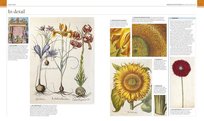 Books That Changed History: From the Art of War to Anne Frank's Diary - 5