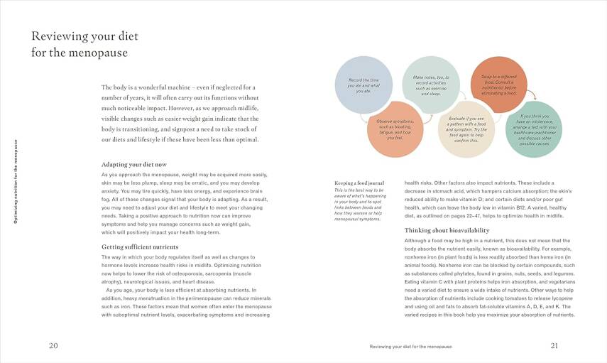 Deliciously Healthy Menopause - 6