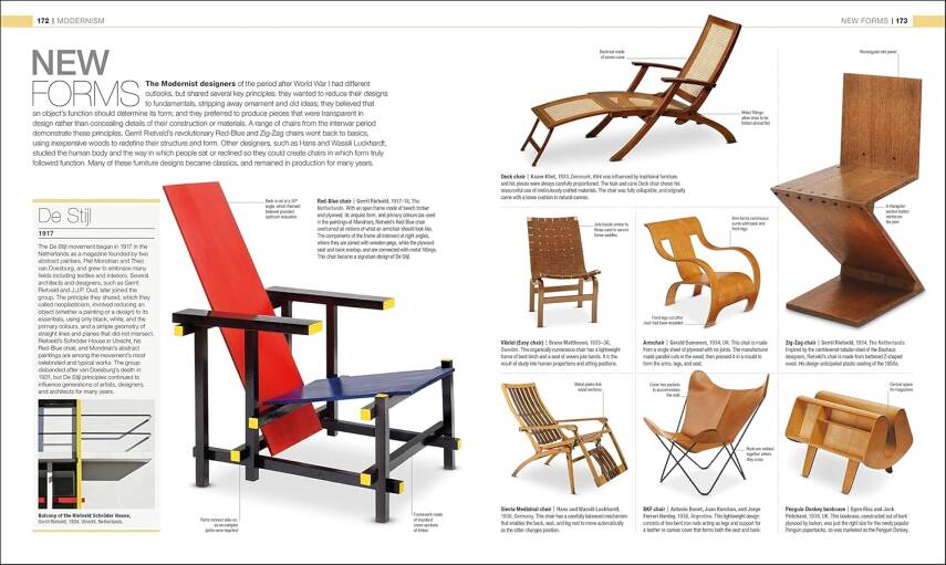 Design: The Definitive Visual History - 10