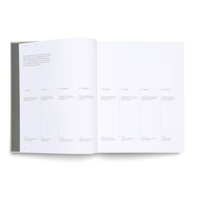 Designing Brands - 3