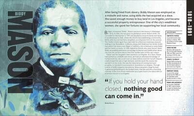 Entrepreneurs Who Changed History - 5