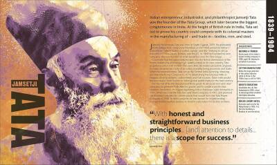 Entrepreneurs Who Changed History - 6