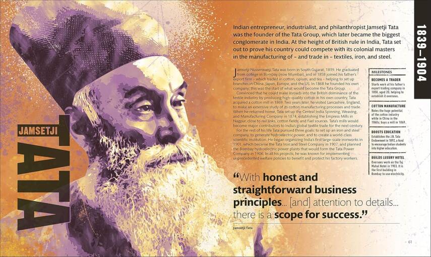 Entrepreneurs Who Changed History - 6