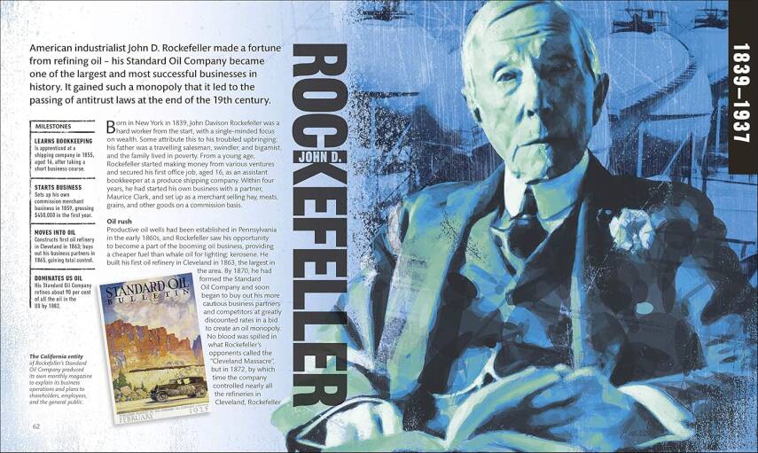 Entrepreneurs Who Changed History - 7