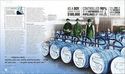 Entrepreneurs Who Changed History - 8