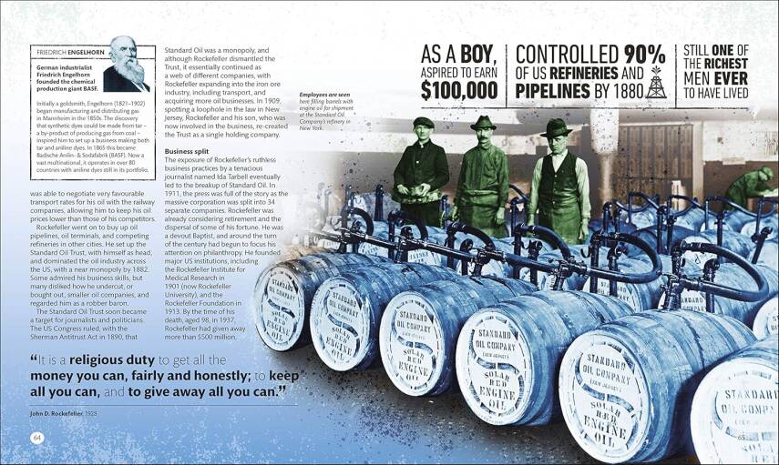 Entrepreneurs Who Changed History - 8