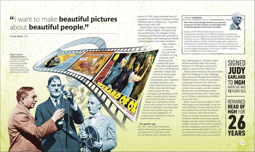 Entrepreneurs Who Changed History - 11