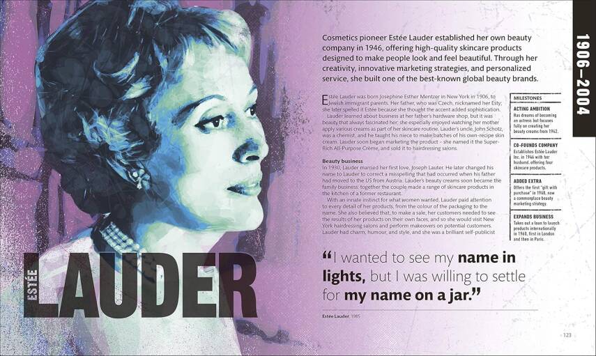 Entrepreneurs Who Changed History - 12