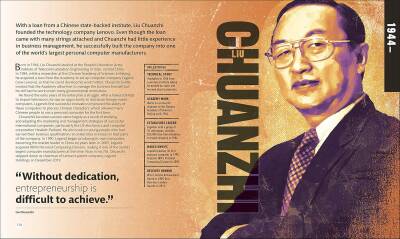 Entrepreneurs Who Changed History - 15