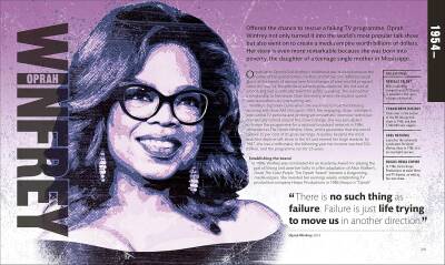 Entrepreneurs Who Changed History - 16