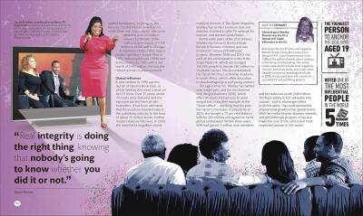 Entrepreneurs Who Changed History - 17