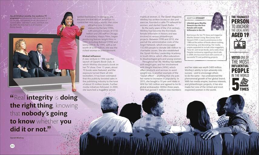 Entrepreneurs Who Changed History - 17