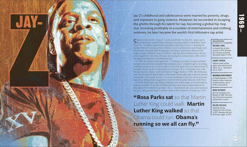 Entrepreneurs Who Changed History - 19