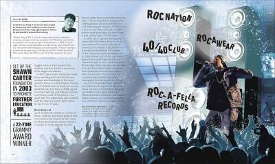 Entrepreneurs Who Changed History - 20