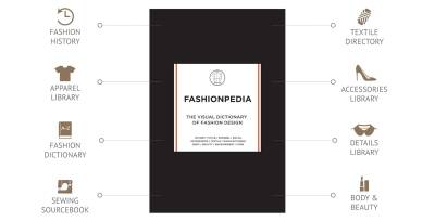 Fashionpedia: The Visual Dictionary of Fashion Design - 3