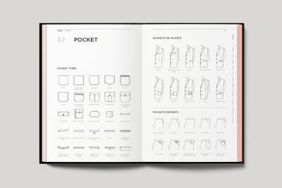 Fashionpedia: The Visual Dictionary of Fashion Design - 6