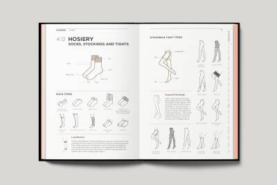 Fashionpedia: The Visual Dictionary of Fashion Design - 7