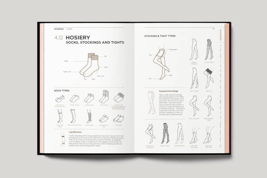 Fashionpedia: The Visual Dictionary of Fashion Design - 7