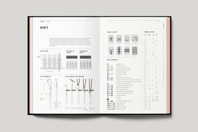 Fashionpedia: The Visual Dictionary of Fashion Design - 8