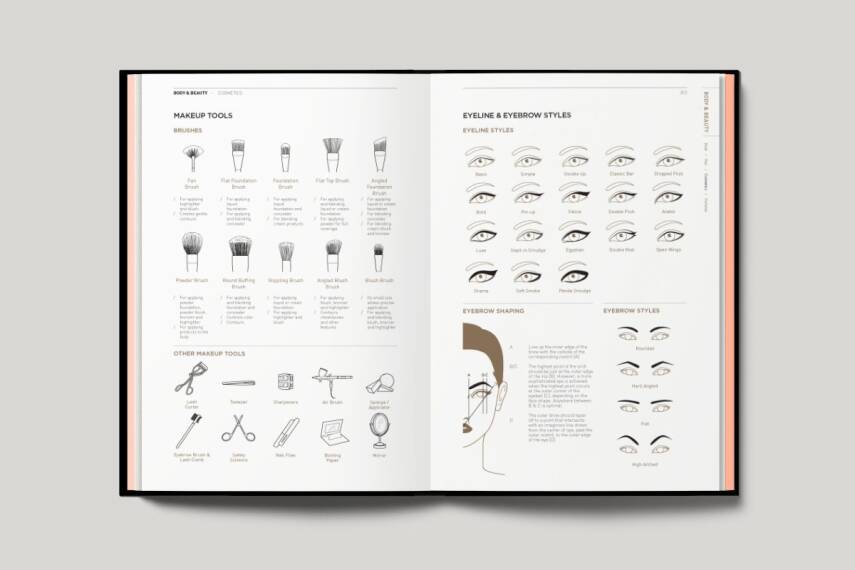 Fashionpedia: The Visual Dictionary of Fashion Design - 9