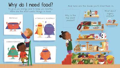 First Questions and Answers: Where does my food go? - 4