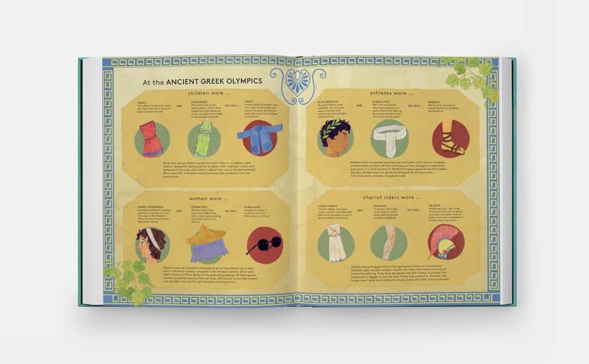 Get Dressed!: A Historical Guessing Game for Fashion Lovers - 3