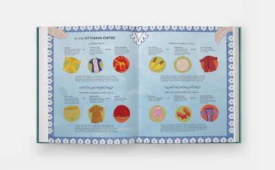 Get Dressed!: A Historical Guessing Game for Fashion Lovers - 5