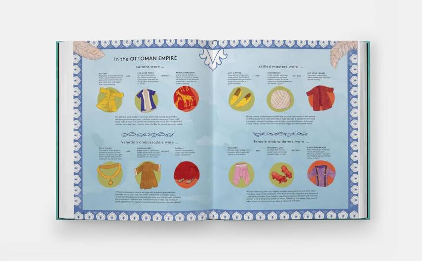 Get Dressed!: A Historical Guessing Game for Fashion Lovers - 5