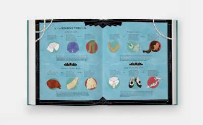 Get Dressed!: A Historical Guessing Game for Fashion Lovers - 7