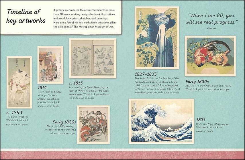 Hokusai: He Saw the World in a Wave - 10