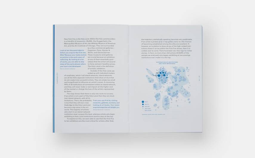 How to Collect Art - 4