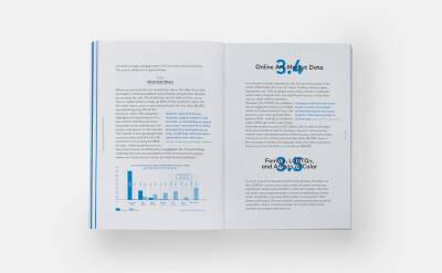 How to Collect Art - 7