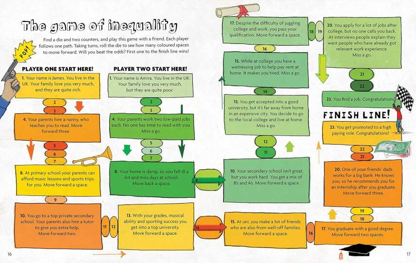 I'm a Global Citizen: We're All Equal - 5