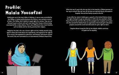 I'm a Global Citizen: We're All Equal - 6