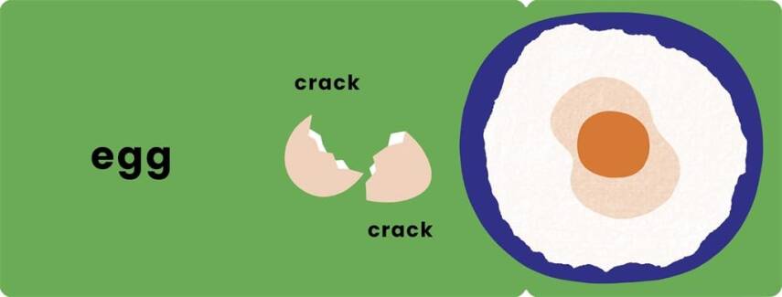 Let's Make Pancakes - 5